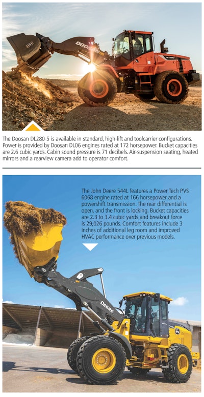Doosan DL280-5 and John Deere 544L wheel loaders with specifications
