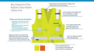 Key Vest Features