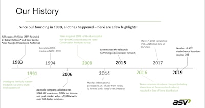 Source: ASV Holdings May, 2019 corporate presentation