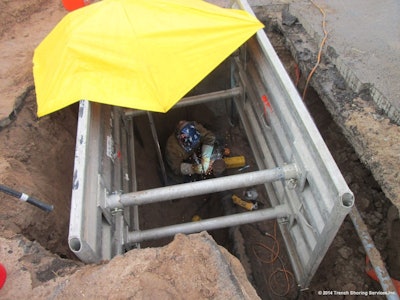 Source: Trench Shoring Services