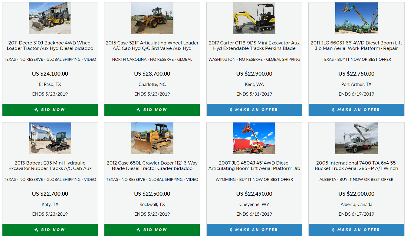 Bidadoo bid-or-offer