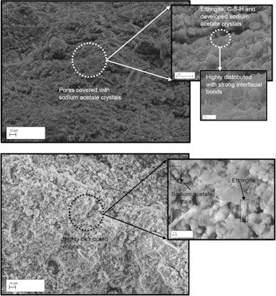 Concrete treated with sodium acetate cured at -25(a) and +60(b) degrees. Photo courtesy of Brunel University London.