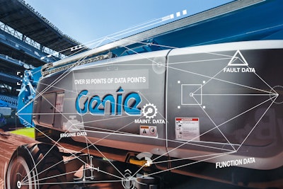 Genie Lift Connect Telematics