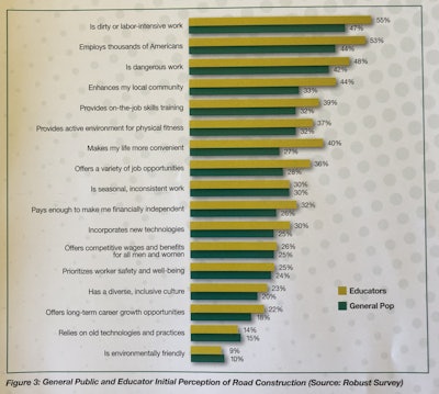 Napa Educator Public Perception