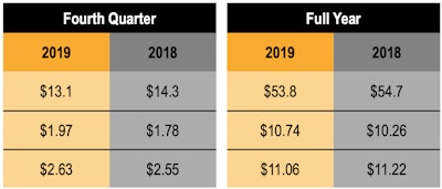 Screen Shot 2020 02 02 At 11 22 01 Pm