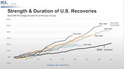 Screen Shot 2020 02 13 At 1 36 15 Pm