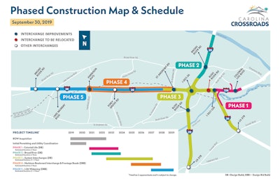 This map by the SCDOT outlines the construction phases for the Carolina Crossroads project.