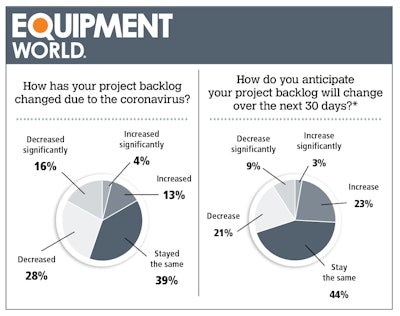 Ew Charts Week 4 01 1