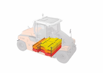 HAMM HP 180i ballast