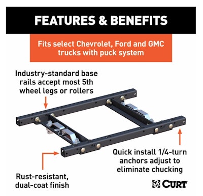 Screen Shot 2020 05 13 At 1 59 24 Pm