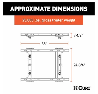 Screen Shot 2020 05 13 At 2 00 18 Pm