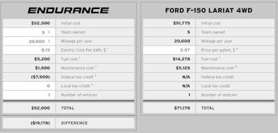 Screen Shot 2020 06 26 At 8 22 10 Am