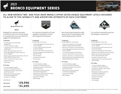 Screen Shot 2020 07 22 At 1 10 40 Pm