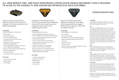 Screen Shot 2020 07 22 At 1 10 51 Pm