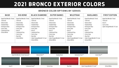 Screen Shot 2020 07 22 At 1 22 15 Pm