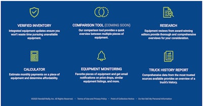 Some of the features available on Equipment Experts