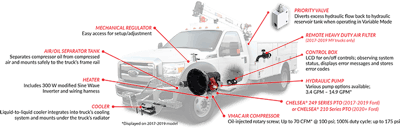 Dtm70 H Components 1