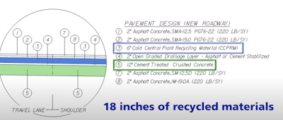 Credit: Virginia DOT