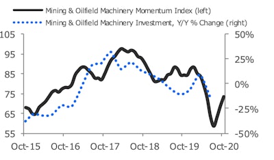 Screen Shot 2020 10 07 At 8 32 56 Am
