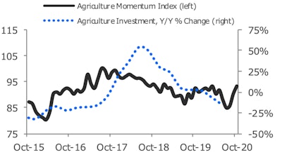 Screen Shot 2020 10 07 At 8 35 49 Am