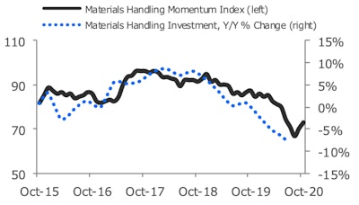 Screen Shot 2020 10 07 At 8 39 44 Am