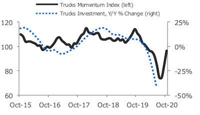 Screen Shot 2020 10 07 At 8 43 02 Am