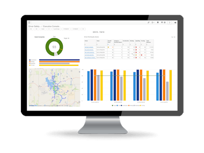 Trimble Driver Safety provides reports and dashboards about driver behavior. It is among the company’s logistics services being sold to Command Alkon.