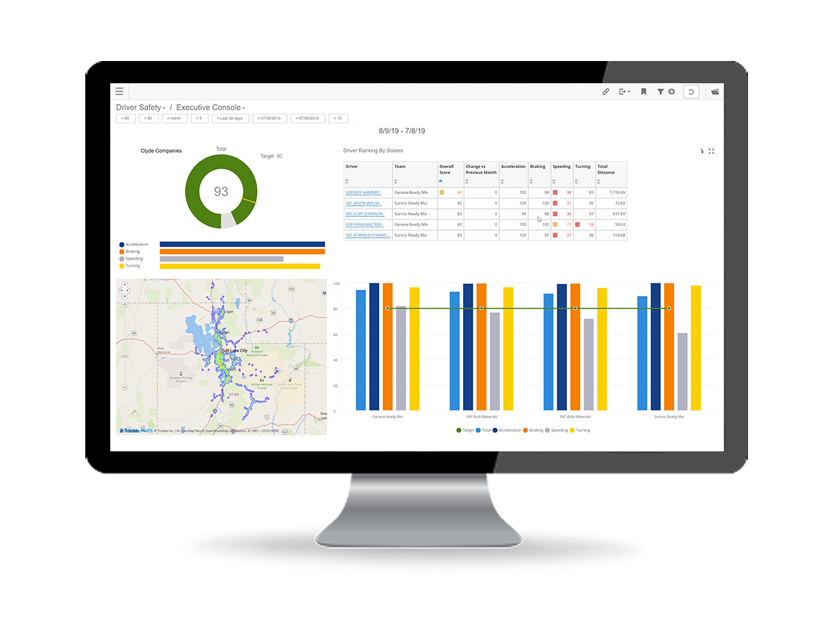 Command 8 Driver Command 8 Driver