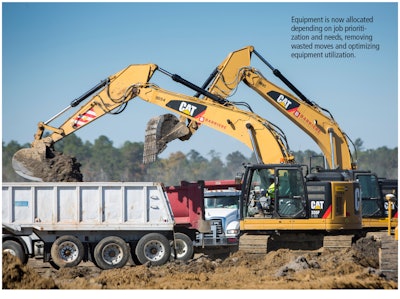 Two CAT excavators unloading buckets of dirt into dump trucks