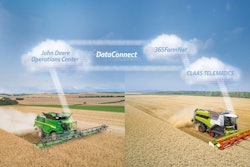 10.20.CLAAS Data Connect