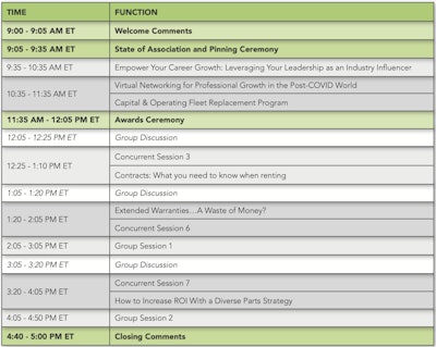 AEMP Connect 2021schedule