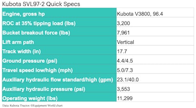 Kubota SVL97-2 specs