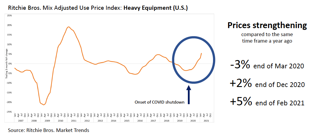 Configure Proxy Windows 10 Regedit