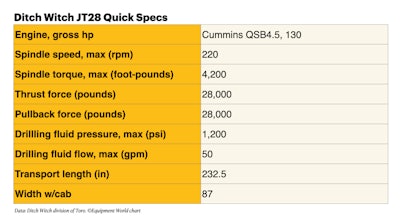 Ditch Witch JT28 directional drill specs