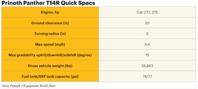 prinoth panther t14r quick specs