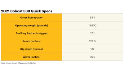 Bobcat E88 Specs 001