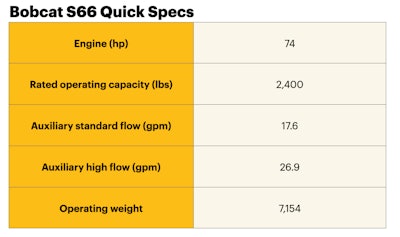 Screen Shot 2021 06 17 At 1 24 00 Pm