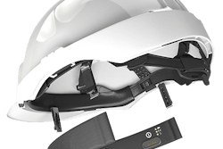 smartcap