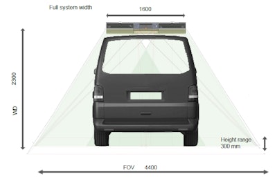 Chromasens 3DPIXA Road Inspector