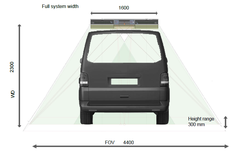 Chromasens 3DPIXA Road Inspector