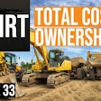 Construction Equipment with text reading The Dirt Total Cost of Ownership Episode 33