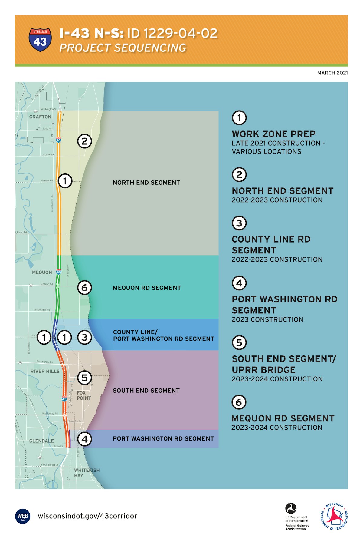 Work Begins On One Wisconsin S Busiest Highways Equipment World 2022 Wisdot Rr Map