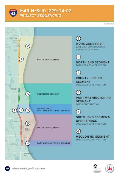 I-43 North-South Freeway project map