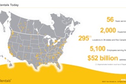 herc rentals slideshow slide