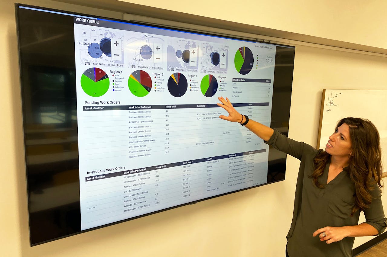 Female pointing to graphs on a large monitor