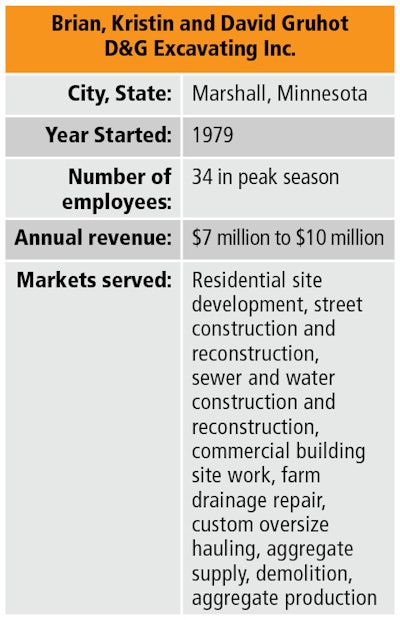 D&g Excavating Inc Info Box