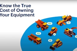 Know the true cost of owning your equipment