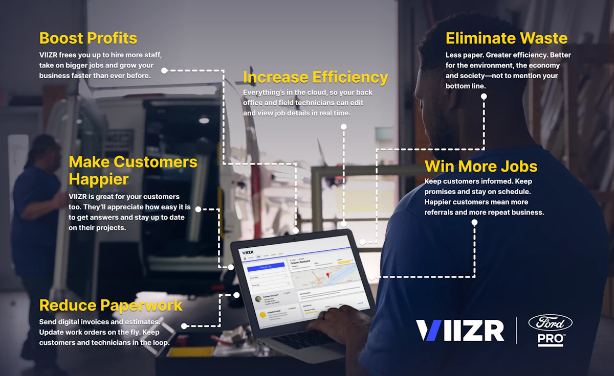 Ford, Salesforce partner on Viizr to digitize small businesses - Vimarsana News