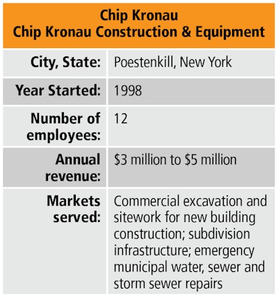 Chip Kronau Construction & Equipment background