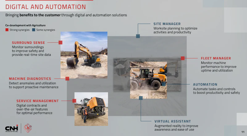 CNH Industrial focusing on advancing equipment technology | Equipment World